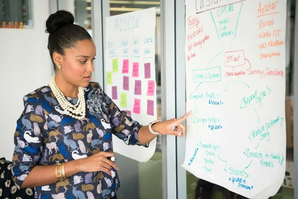 Comment présenter votre entreprise